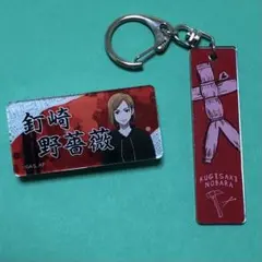 Item thumbnail for item 4f0ce845-3321-416b-a71b-5d6546515e11