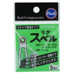 Item thumbnail for item d8ae2657-3efb-4e81-bf78-2e2d7559f40f