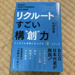 リクルートのすごい構創力
