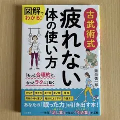 図解でわかる!古武術式疲れない体の使い方