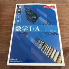 青チャート 数学 I+A