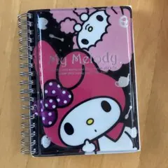 Item thumbnail for item 7e5c8dfc-8f49-49ec-b8d2-6612a1002f4a