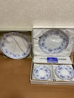 Item thumbnail for item e92c74d6-c4df-4b5a-89ae-f48b56d4aaf4