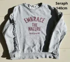 Item thumbnail for item 0586f577-84f6-439e-8320-2ae4fa31fc31