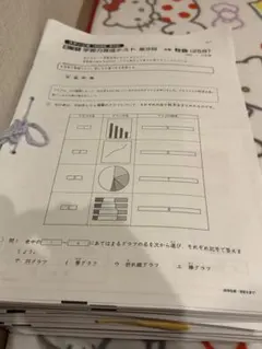 2026年最新】日能研 4年 育成テストの人気アイテム - メルカリ