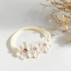 Item thumbnail for item c5cfde6a-7453-42bb-94aa-ef37fa4548f8