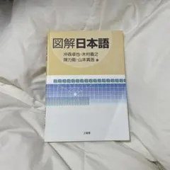 Item thumbnail for item 6780f616-77a9-4d42-984b-ed00453d67f8