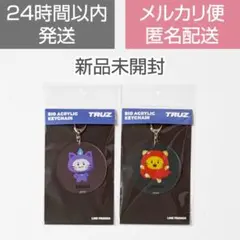 Item thumbnail for item 0c7089b3-dcba-45cc-a3ff-6ebca8097829