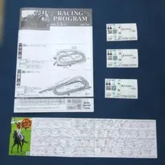 Item thumbnail for item 14bcfa73-ca87-4d40-b1d5-a6e47e46a79b