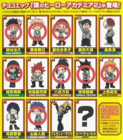 チョコエッグ 僕のヒーローアカデミア 第2弾 8体セット