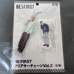 befirst RYOKI アクスタ2点セット