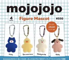 mojojojo Figure Mascot