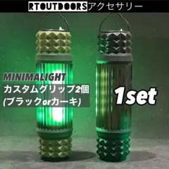 Item thumbnail for item 578d0772-1dc6-47f9-9962-7650297d97cf