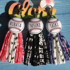 Item thumbnail for item 2e365365-a8f9-4acd-969e-448ab6a3d78f