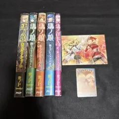 小説版 アベニールをさがして ガーゼィの翼 ブレンパワード 富野由悠季 小説版 アベニールをさがして ガーゼィの翼 ブレンパワード 富野由悠季