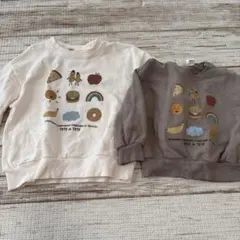 Item thumbnail for item 0a5a38d8-9f5f-4969-8881-908fe9ff8682