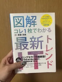 Item thumbnail for item b696db47-ad02-4cde-ae54-ca39061fcccc