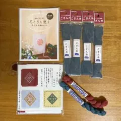 Item thumbnail for item a73ab330-d2a7-4879-aee1-2334d6a54b0a