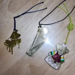 Item thumbnail for item c4ad2ef3-2cc5-4d48-a5b3-c77b12d63bbf