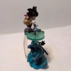 希少】ドラゴンボール カプセル 孫悟空・ブラック参謀 ドラカプ - メルカリ