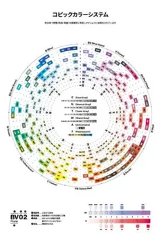 Item thumbnail for item 83e26cf6-cb18-4600-86be-a68dafa1eba2