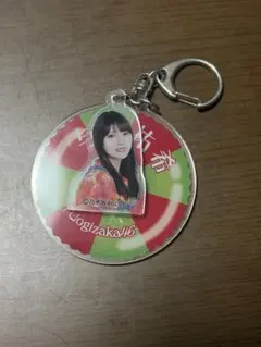 Item thumbnail for item f2aa1955-5765-4680-a3dd-82dc80b4c2e3