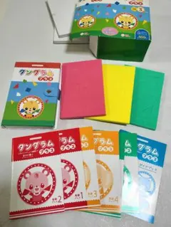 最終値下げ【美品】EQWEL イクウェル　ホームリスニングCD 6年分 2025年最新】eqwel プラクティスの人気アイテム - メルカリ