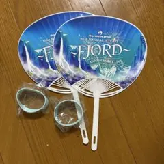 Item thumbnail for item 6daa2f64-fe95-46dd-8a08-8cffd780af9c