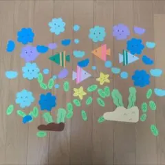 壁面飾り　海のサムネイル
