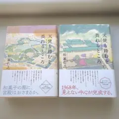 Item thumbnail for item e5ff45d5-583e-476b-a4aa-ac2b32d12bf4