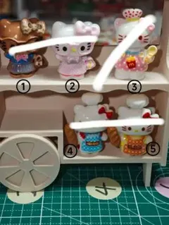 シェフフィギュアセット