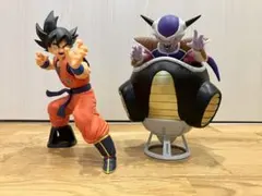 ドラゴンボール フィギュア 孫悟空 フリーザ 2体セットのサムネイル