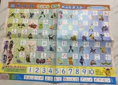 ポケモン ひらがな おふろポスター ☆送料無料☆のサムネイル
