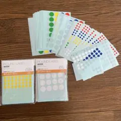 Item thumbnail for item 95dd429b-3fad-4b9b-9890-f8ff7c19a9a3