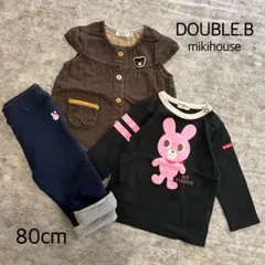 Item thumbnail for item d1760852-a330-44df-b16e-bce5b77d5b7c