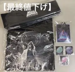 Item thumbnail for item 15536f52-ffa3-41aa-bc86-8a052ba74996