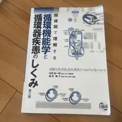 循環器能楽と循環器疾患のしくみ