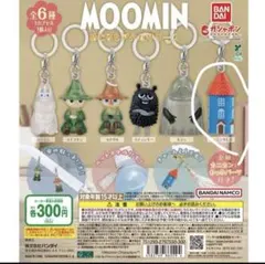 ムーミン キーホルダー 青い家　ムーミン めじるしアクセサリー2ムーミンやしき