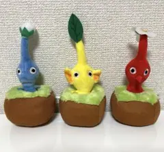 Item thumbnail for item 25536c73-ba10-42b2-bfd7-fc84584cfdbb