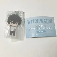 Item thumbnail for item 2b9f1c99-bd50-4609-883c-f4e5ad4072bc