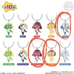 ケロロ軍曹 マスコット&グミであります！