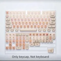 キーボード　マット　キーボードキャップ　PC パソコン