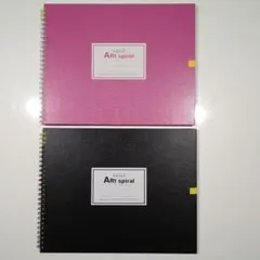 Item thumbnail for item 47633590-0fef-47c9-86e9-08b4a6c7b4fb