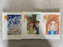 Item thumbnail for item 52100986-a601-4464-9f75-669ab72773e5