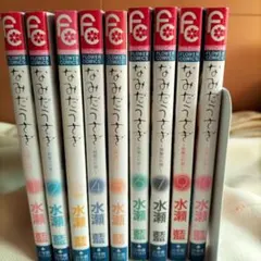 Item thumbnail for item b588396f-7be5-405a-a6bd-1936fda05520