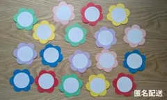 Item thumbnail for item 0a1bf531-95fd-4a5e-8496-d05fff0795c9