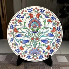 Item thumbnail for item c955368b-9ae3-444b-9667-22c1e43585d1