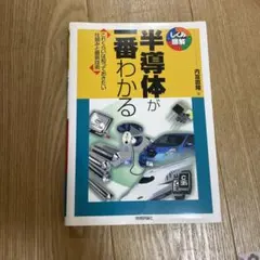 Item thumbnail for item 4dff47a5-2699-436f-a3c7-09a4b76a5cbb