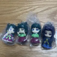 Item thumbnail for item c462df7c-6ec1-44a6-843c-d4be6a54acf5