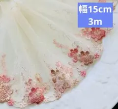 Item thumbnail for item 1aba5e89-6537-4943-b6e8-69bf7c05d0b6